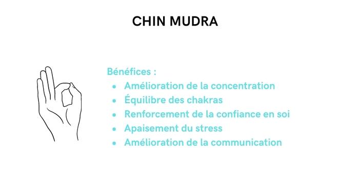 mudra chin mudra concentration